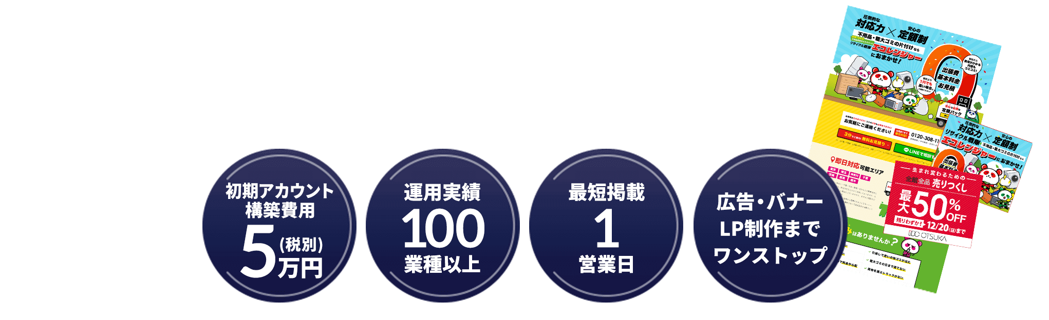 初期アカウント構築費用5万円 運用実績100業種以上 最短掲載1営業日 広告・バナーLP制作までワンストップ